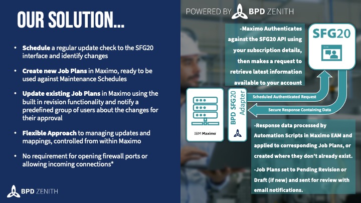 Slide25